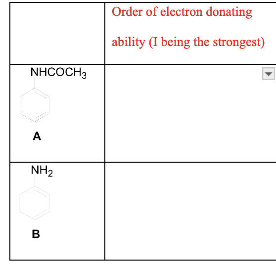 NHCOCH3
A
NH₂
B
Order of electron donating
ability (I being the strongest)