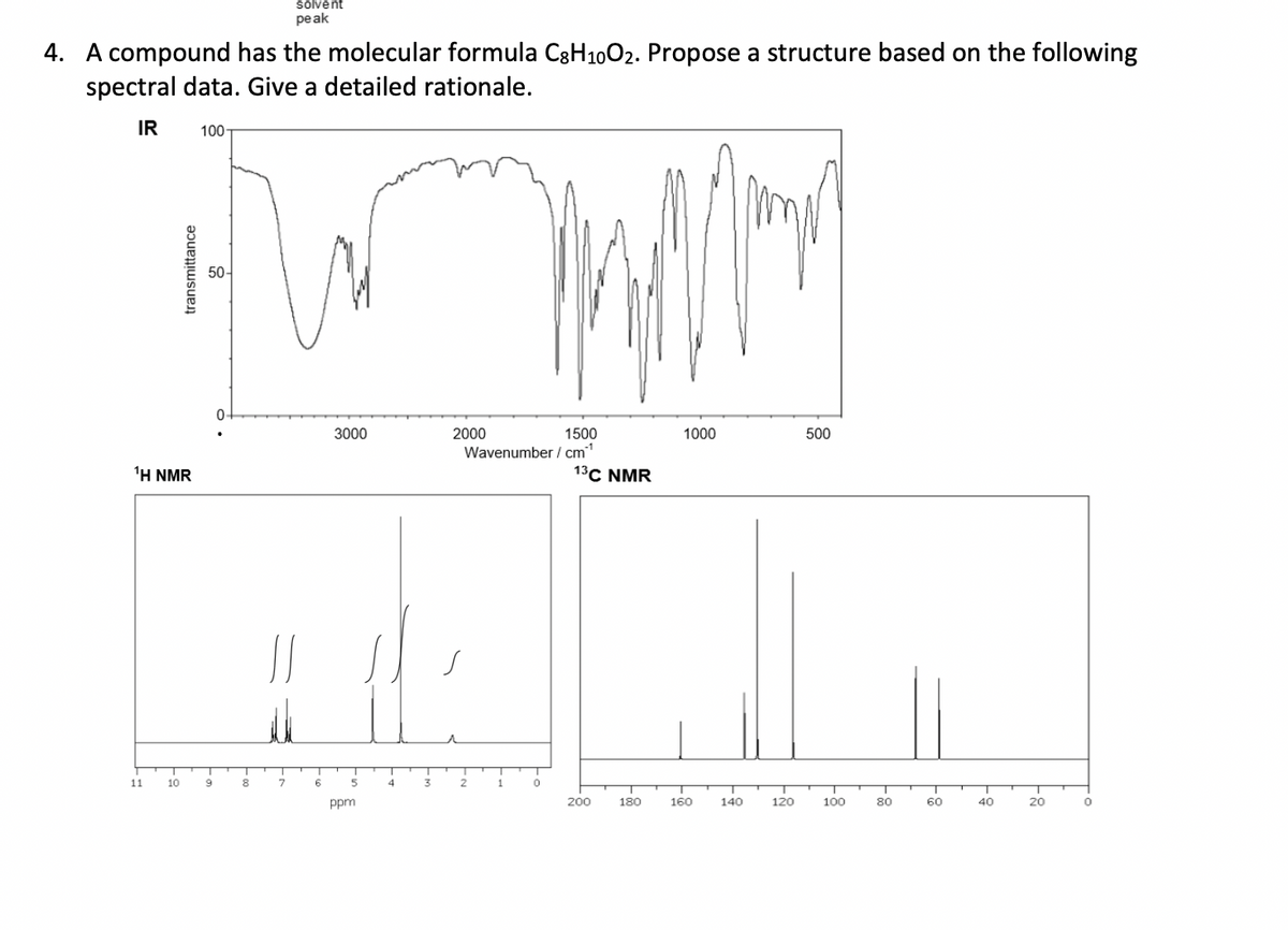 4. A compound has the molecular formula C8H10O2. Propose a structure based on the following
spectral data. Give a detailed rationale.
IR 100-
transmittance
¹H NMR
11 10
50-
9
0
8
solvent
peak
7
6
3000
5
ppm
4
3
2000
1500
Wavenumber /cm¹¹
2
1
0
13C NMR
200
180
1000
T
160
140
120
500
100
80
T
60
T
40
20
0