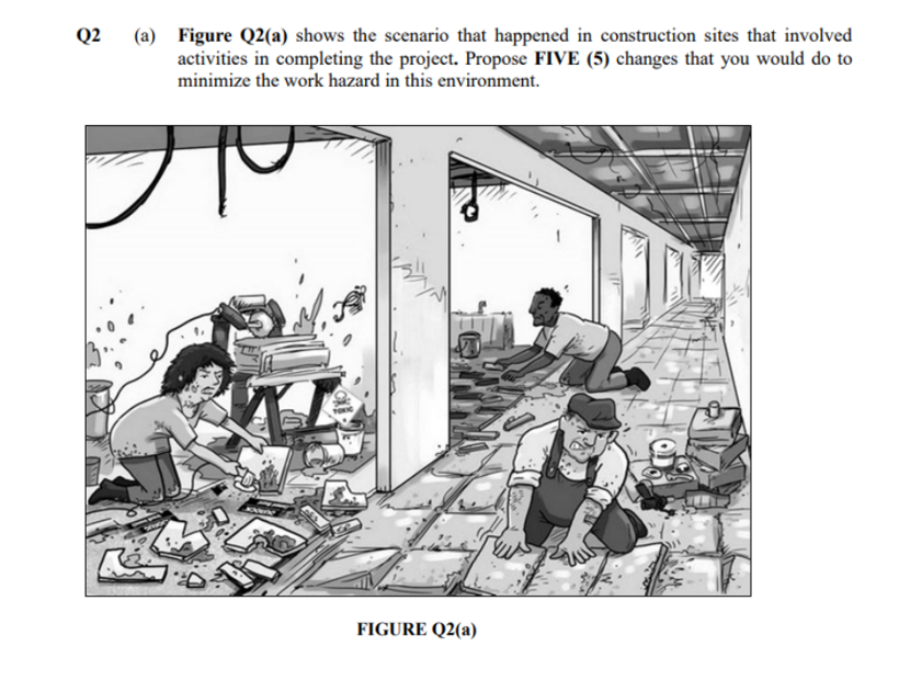 Q2
(a) Figure Q2(a) shows the scenario that happened in construction sites that involved
activities in completing the project. Propose FIVE (5) changes that you would do to
minimize the work hazard in this environment.
FIGURE Q2(a)
