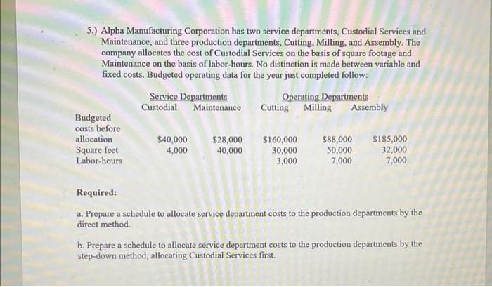 5.) Alpha Manufacturing Corporation has two service departments, Custodial Services and
Maintenance, and three production departments, Cutting, Milling, and Assembly. The
company allocates the cost of Custodial Services on the basis of square footage and
Maintenance on the basis of labor-hours. No distinction is made between variable and
fixed costs. Budgeted operating data for the year just completed follow:
Service Departments
Operating Departments
Custodial Maintenance Cutting Milling Assembly
Budgeted
costs before
allocation
Square feet
Labor-hours
$40,000
4,000
$28,000 $160,000 $88,000 $185,000
40,000
50,000
7,000
30,000
3,000
32,000
7,000
Required:
a. Prepare a schedule to allocate service department costs to the production departments by the
direct method.
b. Prepare a schedule to allocate service department costs to the production departments by the
step-down method, allocating Custodial Services first.