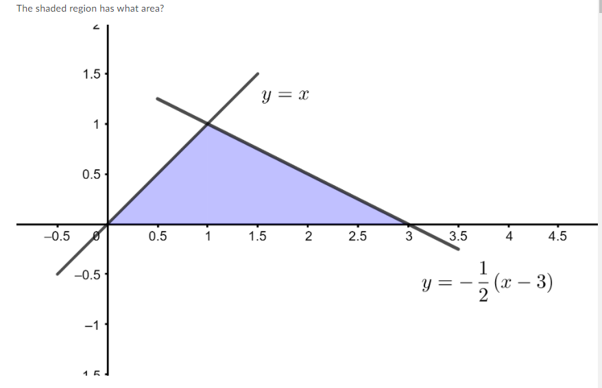 The shaded region has what area?
1.5
y = x
1
0.5
-0.5
0.5
1
1.5
2
2.5
3
3.5
4
4.5
1
-0.5
Y =
2 (x – 3)
-1
LO
