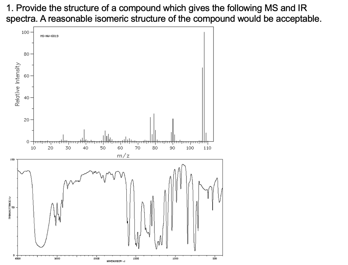 1. Provide the structure of a compound which gives the following MS and IR
spectra. A reasonable isomeric structure of the compound would be acceptable.
100
MS-NW-6819
80
60
40
20
10
20
30
40
50
60
70
80
90
100
110
m/z
LOD
4000
3000
2000
1500
1000
500
HAVENUHB ERI -l
TRANSHETTANCEI
Relative Intensity
