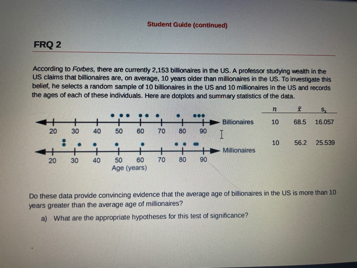 Student Guide (continued)
FRQ 2
According to Forbes, there are currently 2,153 billionaires in the US. A professor studying wealth in the
US claims that billionaires are, on average, 10 years older than millionaires in the US. To investigate this
belief, he selects a random sample of 10 billionaires in the US and 10 millionaires in the US and records
the ages of each of these individuals. Here are dotplots and summary statistics of the data.
S
Billionaires
10
68.5
16.057
20
30
40
50
60
70
80
90
I.
10
56.2
25.539
+
+.
+
Millionaires
20
30
40
50
60
70
80
90
Age (years)
Do these data provide convincing evidence that the average age of billionaires in the US is more than 10
years greater than the average age of millionaires?
a) What are the appropriate hypotheses for this test of significance?
