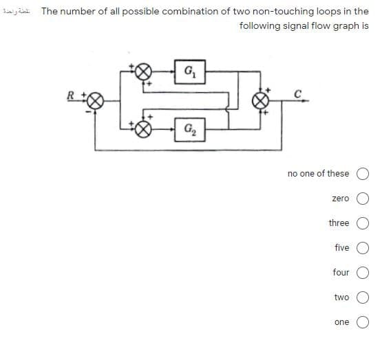 ia y da The number of all possible combination of two non-touching loops in the
following signal flow graph is
G
C
G2
no one of these
zero
three
five
four
two
one
