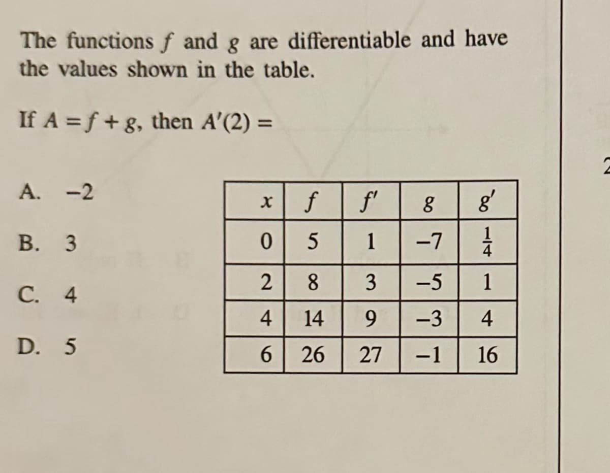 The functions f and g are differentiable and have
the values shown in the table.
If A = f + g, then A'(2) =
A. -2
B. 3
C. 4
D. 5
X
0
2
4
6
f f'
5 1
8 g'
1
-7
8 3 -5 1
14 9
-3
4
26 27
-1
16