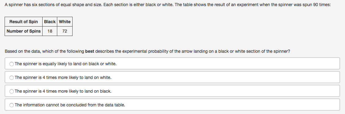 A spinner has six sections of equal shape and size. Each section is either black or white. The table shows the result of an experiment when the spinner was spun 90 times:
Result of Spin
Black White
Number of Spins
18
72
Based on the data, which of the following best describes the experimental probability of the arrow landing on
black or white section of the spinner?
O The spinner is equally likely to land on black or white.
O The spinner is 4 times more likely to land on white.
O The spinner is 4 times more likely to land on black.
O The information cannot be concluded from the data table.
