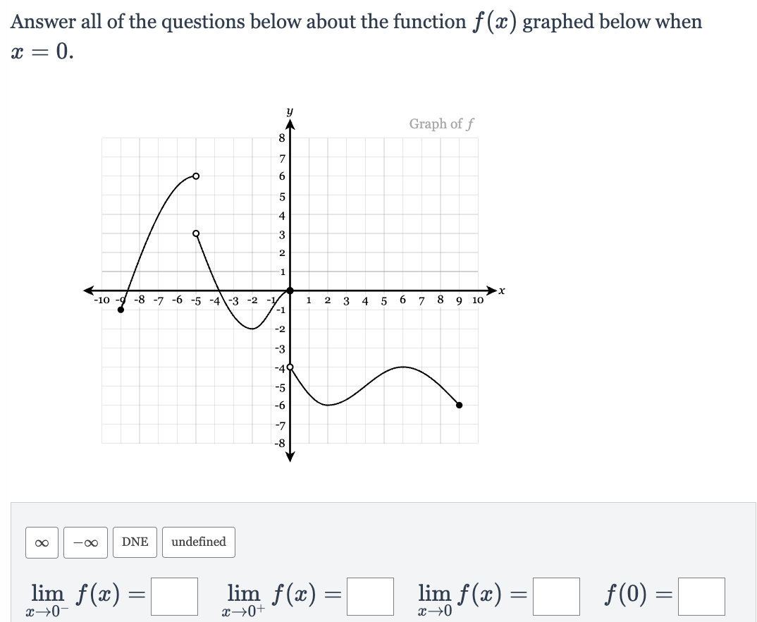 Answer all of the questions below about the function f(x) graphed below when
= 0.
X =
∞
8
7
6
5
4
3
2
-1
4
-10 -8 -7 -6 -5 -4-3 -2 -
-1
-2
-3
-49
-5
-6
-∞ DNE undefined
lim_ƒ(x) =
-0<x
y
-7
-8
Graph of f
1 2 3 4 5 6 7 8 9 10
lim_ƒ(x) =
x→0+
lim f(x) =
x→0
f(0)
=