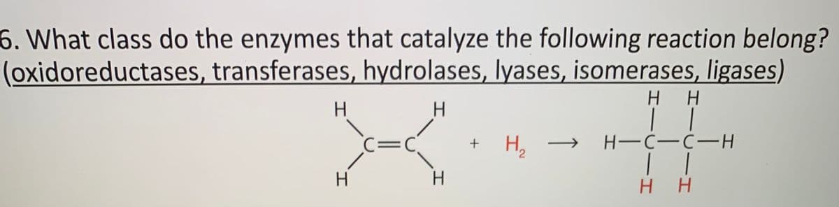 **Enzyme Classification Question**

**Question:**
6. What class do the enzymes that catalyze the following reaction belong to? (oxidoreductases, transferases, hydrolases, lyases, isomerases, ligases)

**Reaction:**
The image shows a chemical reaction where a molecule of ethene (\(H_2C=CH_2\)) reacts with a molecule of hydrogen gas (\(H_2\)) to form ethane (\(H_3C-CH_3\)).

**Detailed Explanation:**
- The left side of the reaction depicts ethene (\(H_2C=CH_2\)) with a double bond between two carbon atoms, each bonded to two hydrogen atoms.
- Hydrogen gas (\(H_2\)) is shown next to the ethene molecule.
- An arrow points to the product on the right, ethane (\(H_3C-CH_3\)), with a single bond between two carbon atoms, each carbon bonded to three hydrogen atoms, indicating that hydrogen has added to the double-bonded carbons of ethene.

**Notes:**
This type of reaction is a hydrogenation reaction, and the enzymes that typically catalyze these reactions are known as **oxidoreductases**.