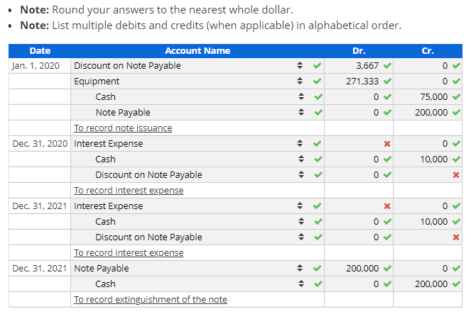 • Note: Round your answers to the nearest whole dollar.
• Note: List multiple debits and credits (when applicable) in alphabetical order.
Account Name
Date
Dr.
Cr.
Jan. 1, 2020 Discount on Note Payable
3,667
Equipment
271,333
Cash
75,000
Note Payable
To record note issuance
200,000
Dec. 31, 2020 Interest Expense
Cash
10,000
Discount on Note Payable
To record interest expense
Dec. 31, 2021 Interest Expense
Cash
10,000
Discount on Note Payable
To record interest expense
Dec. 31, 2021 Note Payable
200,000
Cash
200,000
To record extinguishment of the note
>>
>
