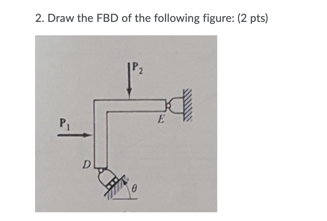 2. Draw the FBD of the following figure: (2 pts)
P2
E
P1
D
