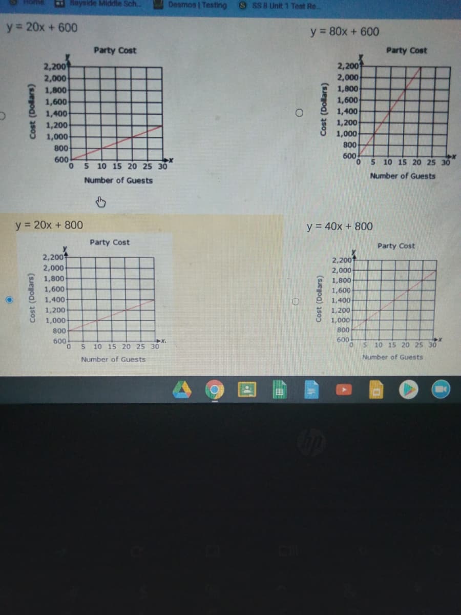 S Home
Bayside Middie Sch..
Desmos | Testing
8 SS8 Unit 1 Test Re.
y 20x + 600
y 80x + 600
Party Cost
Party Cost
2,200
2,000
1,800
1,600
1,400
1,200
2,200
2,000
1,800
1,600
1,400
1,200
1,000
800
600
1,000
800
600
5 10 15 20 25 30
5 10 15 20 25 30
Number of Guests
Number of Guests
y = 20x + 800
y = 40x + 800
Party Cost
Party Cost
2,200
2,200
2,000-
1,800
1,600
1,400
2,000
1,800
1,600
1,400
1,200
1,000-
1,200
1,000
800
800
600
600
S 10 15 20 25 30
10 15 20 25 30
Number of Guests
Number of Guests
Cost (Dollars)
Cost (Dollars)
Cost (Dollars)
Cost (Dollars)
