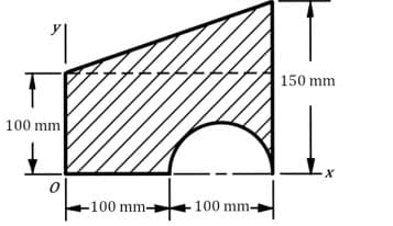 1
100 mm
0
-100 mm-
100 mm-
150 mm
X