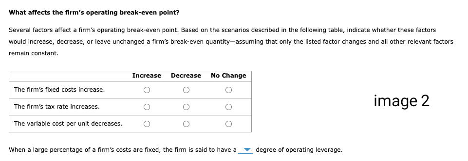 What affects the firm's operating break-even point?
Several factors affect a firm's operating break-even point. Based on the scenarios described in the following table, indicate whether these factors
would increase, decrease, or leave unchanged a firm's break-even quantity-assuming that only the listed factor changes and all other relevant factors
remain constant.
The firm's fixed costs increase.
The firm's tax rate increases.
The variable cost per unit decreases.
Increase Decrease No Change
O
O
O
O
O
When a large percentage of a firm's costs are fixed, the firm is said to have a
degree of operating leverage.
image 2