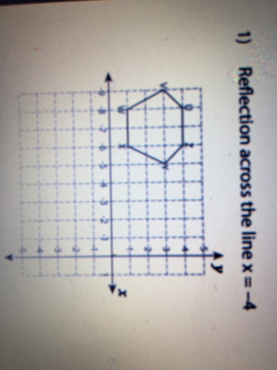 1) Reflection across the linex=-4
