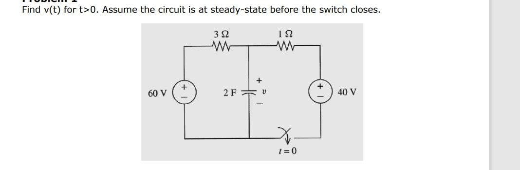 Find v(t) for t>0. Assume the circuit is at steady-state before the switch closes.
60 V
+
3 S2
ww
2 FU
IS2
www
t=0
40 V