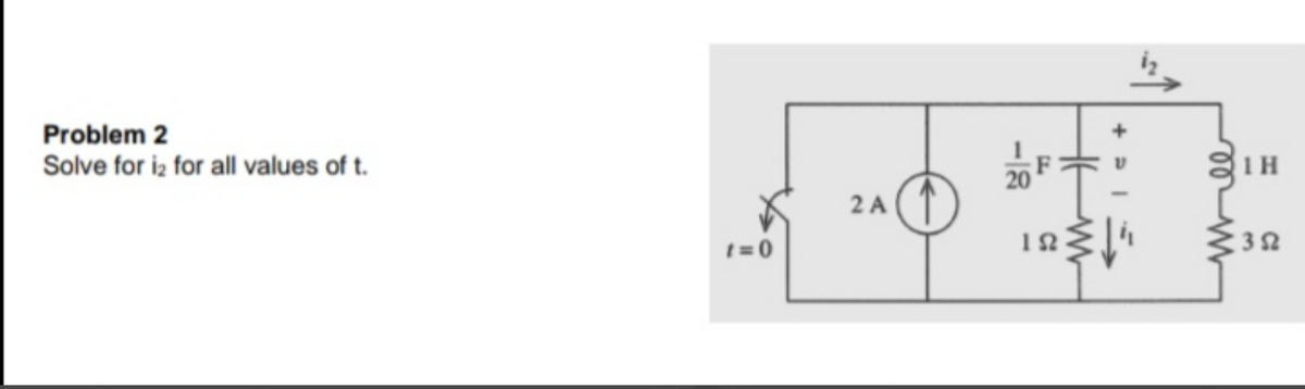 Problem 2
Solve for 12 for all values of t.
1=0
2 A
20
192
1H
352