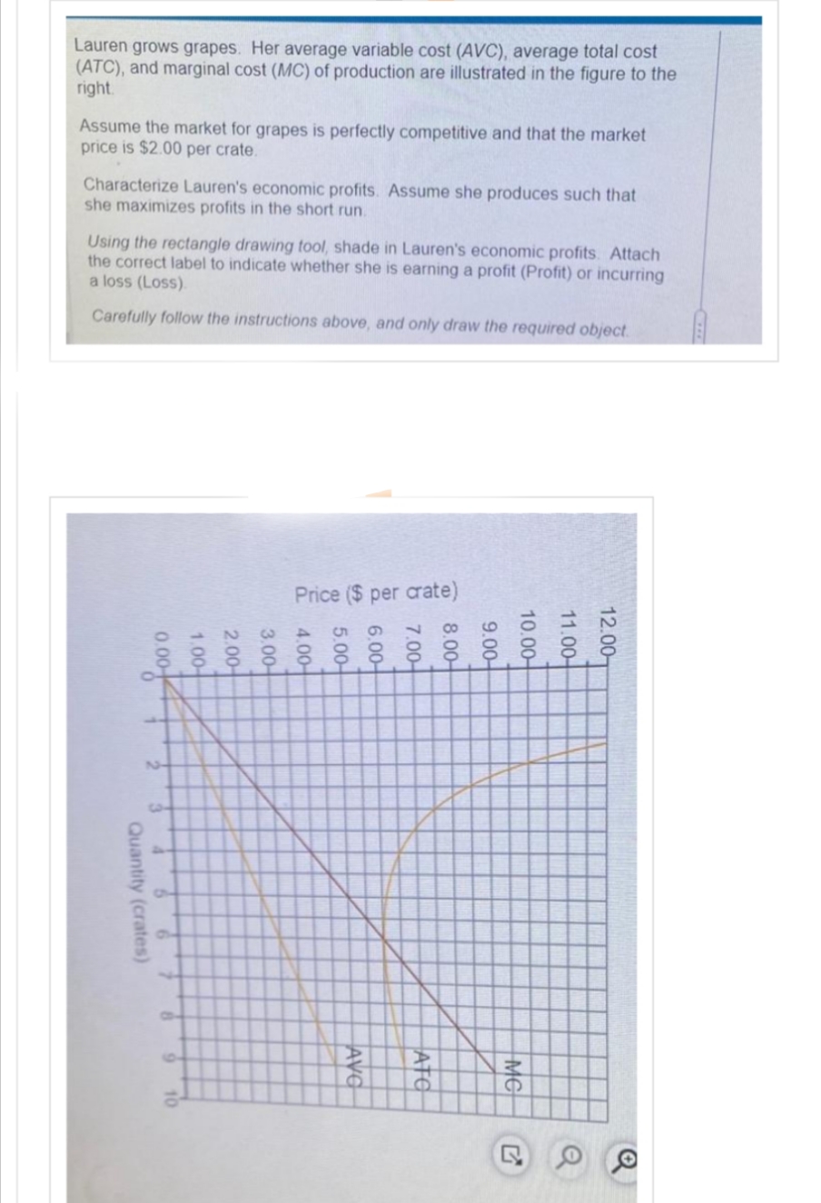 Lauren grows grapes. Her average variable cost (AVC), average total cost
(ATC), and marginal cost (MC) of production are illustrated in the figure to the
right.
Assume the market for grapes is perfectly competitive and that the market
price is $2.00 per crate.
Characterize Lauren's economic profits. Assume she produces such that
she maximizes profits in the short run.
Using the rectangle drawing tool, shade in Lauren's economic profits. Attach
the correct label to indicate whether she is earning a profit (Profit) or incurring
a loss (Loss).
Carefully follow the instructions above, and only draw the required object
Quantity (crates)
Price ($ per crate)
0.00
1.00-
2.00-
3.00-
4.00-
5.00-
6.00-
7.00-
8.00-
9.00-
10.00-
11.00-
AVG
6
ATC
र
9
2
12.00
00