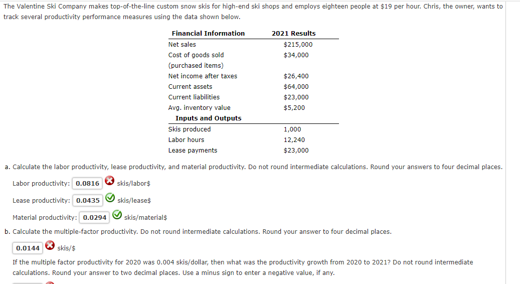 The Valentine Ski Company makes top-of-the-line custom snow skis for high-end ski shops and employs eighteen people at $19 per hour. Chris, the owner, wants to
track several productivity performance measures using the data shown below.
skis/labor$
0.0144
Financial Information
Net sales
Cost of goods sold
(purchased items)
Net income after taxes
skis/lease$
Current assets
Current liabilities
Avg. inventory value
Inputs and Outputs
Skis produced
Labor hours
Lease payments
2021 Results
$215,000
$34,000
a. Calculate the labor productivity, lease productivity, and material productivity. Do not round intermediate calculations. Round your answers to four decimal places.
Labor productivity: 0.0816
Lease productivity: 0.0435
Material productivity: 0.0294
skis/materials
b. Calculate the multiple-factor productivity. Do not round intermediate calculations. Round your answer to four decimal places.
$26,400
$64,000
$23,000
$5,200
1,000
12,240
$23,000
*skis/$
If the multiple factor productivity for 2020 was 0.004 skis/dollar, then what was the productivity growth from 2020 to 2021? Do not round intermediate
calculations. Round your answer to two decimal places. Use a minus sign to enter a negative value, if any.