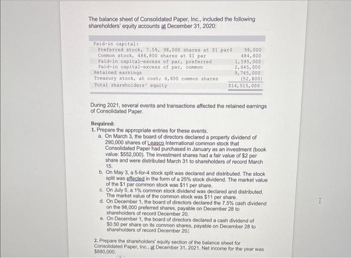 The balance sheet of Consolidated Paper, Inc., included the following
shareholders' equity accounts at December 31, 2020:
Paid-in capital:
Preferred stock, 7.5%, 98,000 shares at $1 pars
Common stock, 484,800 shares at $1 par
Paid-in capital-excess of par, preferred
Paid-in capital-excess of par, common
Retained earnings.
Treasury stock, at cost; 4,800 common shares.
Total shareholders' equity
98,000
484,800
1,595,000
2,645,000
9,745,000
(52,800)
$14,515,000
During 2021, several events and transactions affected the retained earnings
of Consolidated Paper.
Required:
1. Prepare the appropriate entries for these events.
a. On March 3, the board of directors declared a property dividend of
290,000 shares of Leasco International common stock that
Consolidated Paper had purchased in January as an investment (book
value: $552,000). The investment shares had a fair value of $2 per
share and were distributed March 31 to shareholders of record March
15.
b. On May 3, a 5-for-4 stock split was declared and distributed. The stock
split was effected in the form of a 25% stock dividend. The market value
of the $1 par common stock was $11 per share.
c. On July 5, a 1% common stock dividend was declared and distributed.
The market value of the common stock was $11 per share.
d. On December 1, the board of directors declared the 7.5% cash dividend
on the 98,000 preferred shares, payable on December 28 to
shareholders of record December 20.
e. On December 1, the board of directors declared a cash dividend of
$0.50 per share on its common shares, payable on December 28 to
shareholders of record December 20
2. Prepare the shareholders' equity section of the balance sheet for
Consolidated Paper, Inc., at December 31, 2021. Net income for the year was
$880,000.
I