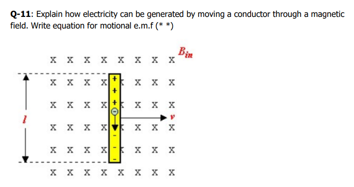 Q-11: Explain how electricity can be generated by moving a conductor through a magnetic
field. Write equation for motional e.m.f (* *)
Bin
x x x x x x x x
X X X X
* x x X
x x x X
k x x X
X x x X x x x
x x x x- x x x
x x x X X x X x
+ + +O
