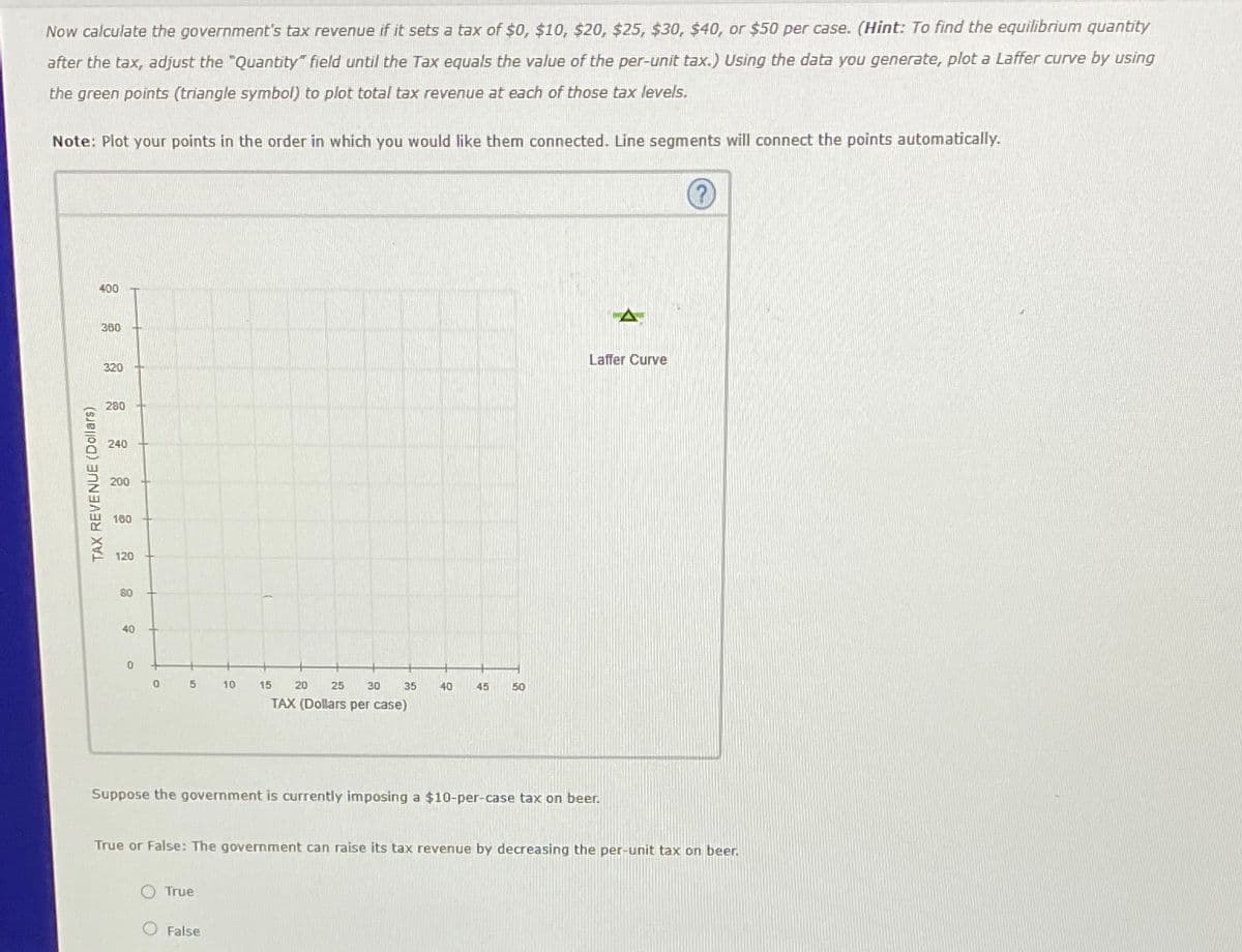 Now calculate the government's tax revenue if it sets a tax of $0, $10, $20, $25, $30, $40, or $50 per case. (Hint: To find the equilibrium quantity
after the tax, adjust the "Quantity" field until the Tax equals the value of the per-unit tax.) Using the data you generate, plot a Laffer curve by using
the green points (triangle symbol) to plot total tax revenue at each of those tax levels.
Note: Plot your points in the order in which you would like them connected. Line segments will connect the points automatically.
TAX REVENUE (Dollars)
400
360
320
280
240
200
160
120
80
40
0
0
5
10
15
20
25
30
35
40
45
50
TAX (Dollars per case)
Laffer Curve
Suppose the government is currently imposing a $10-per-case tax on beer.
True or False: The government can raise its tax revenue by decreasing the per-unit tax on beer.
True
False