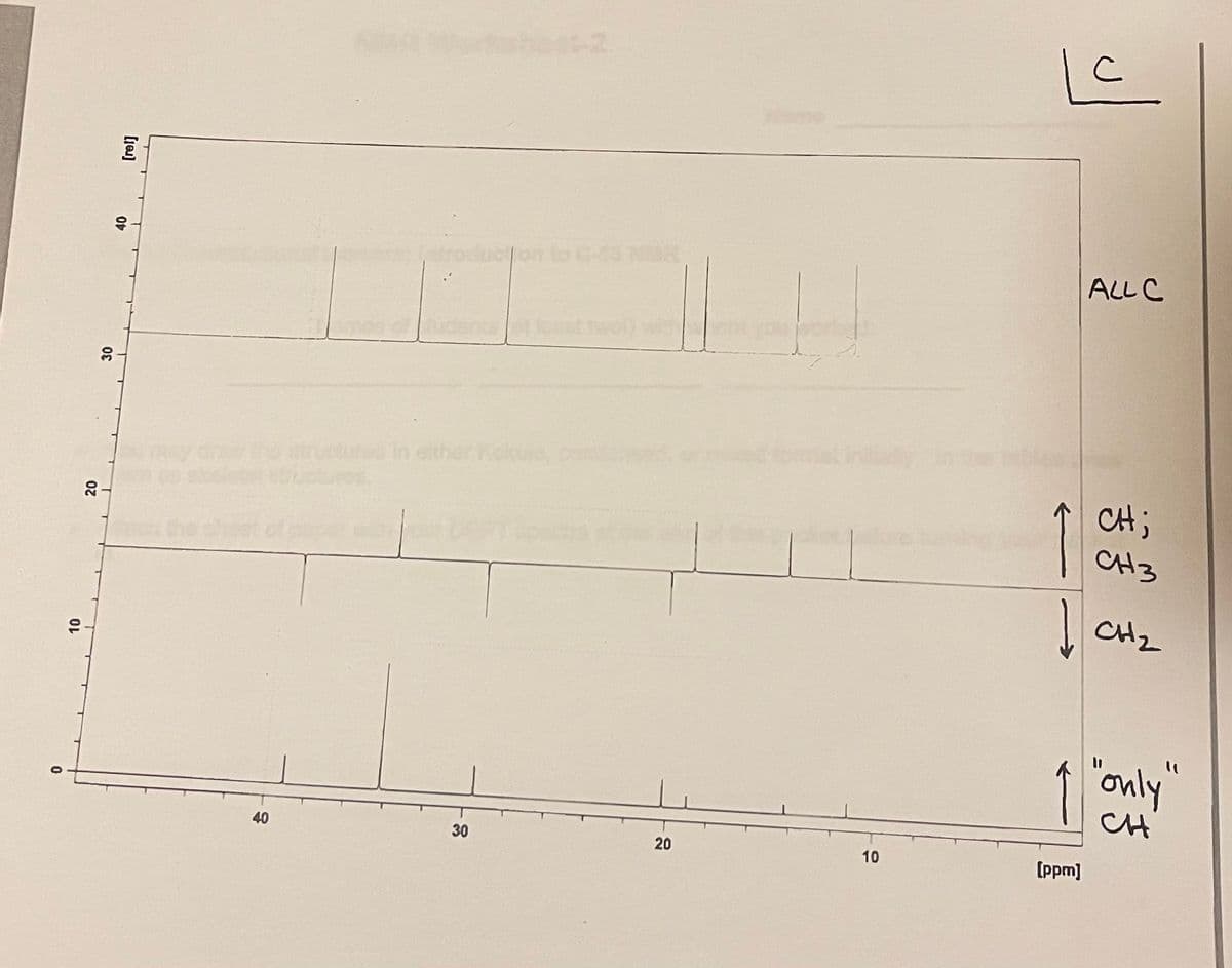 [1]
30
30
40
10
20
20
40
t-2.
LC
troduction to C-55 R
ALL C
30
30
20
20
CH;
CH3
CH₂
10
↑
[ppm]
"only
CH
"