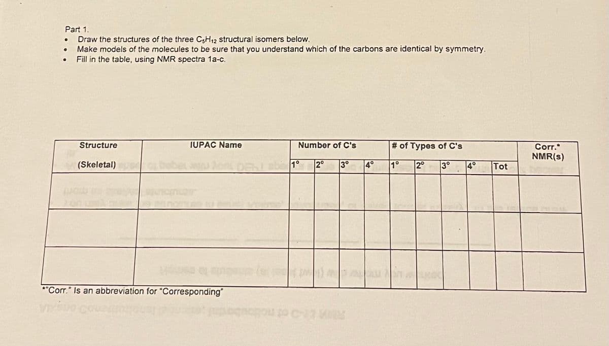 Part 1.
•
Draw the structures of the three C5H12 structural isomers below.
•
•
Make models of the molecules to be sure that you understand which of the carbons are identical by symmetry.
Fill in the table, using NMR spectra 1a-c.
Structure
IUPAC Name
Number of C's
# of Types of C's
(Skeletal)
Labe 1°
2° 3°
4°
1°
Corr.*
NMR(s)
2° 3°
4°
Tot
*"Corr." Is an abbreviation for "Corresponding"