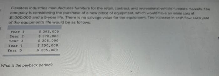 .
Flexsteel Industries manufactures furniture for the retail, contract, and recreational vehicle furniture markets. The
company is considering the purchase of a new piece of equipment, which would have an initial cost of
$1,000,000 and a 5-year life. There is no salvage value for the equipment. The increase in cash flow each year
of the equipment's life would be as follows:
Year 1
Year 2
Year 3
Year 4
Year 5
$395,000
$ 370,000
$ 305,000
$ 250,000
$ 205,000
What is the payback period?