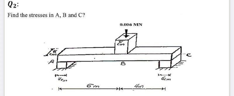 Q2:
Find the stresses in A, B and C?
cm
Yem
6m
0.006 MN
6
cm
4m
7
6em