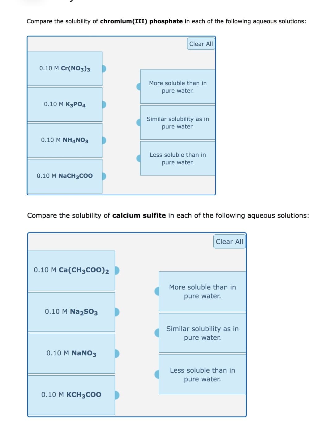 Compare the solubility of chromium(III) phosphate in each of the following aqueous solutions:
Clear All
0.10 M Cr(NO3)3
More soluble than in
pure water.
0.10 М К3РО4
Similar solubility as in
pure water.
0.10 M NH4N03
Less soluble than in
pure water.
0.10 M NaCH3COO
Compare the solubility of calcium sulfite in each of the following aqueous solutions:
Clear All
0.10 М Са(
More soluble than in
pure water.
0.10 M Na2SO3
Similar solubility as in
pure water.
0.10 M NaN03
Less soluble than in
pure water.
0.10 М КСН3соо
