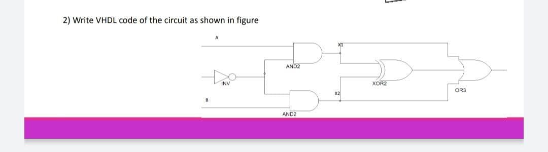 2) Write VHDL code of the circuit as shown in figure
A
INV
AND2
AND2
X2
XOR2
OR3