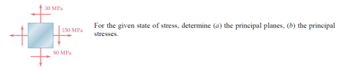 30 MPa
For the given state of stress, determine (a) the principal planes, (b) the principal
150 MPa
stresses.
80 MPa
