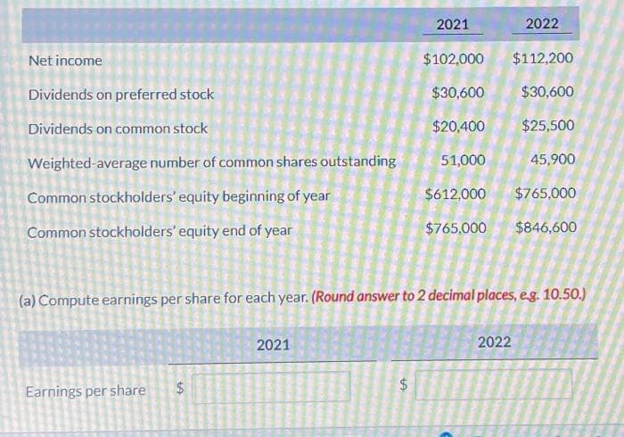 Net income
Dividends on preferred stock
Dividends on common stock
Weighted-average number of common shares outstanding
Common stockholders' equity beginning of year
Common stockholders' equity end of year
Earnings per share
$
(a) Compute earnings per share for each year. (Round answer to 2 decimal places, e.g. 10.50.)
2021
$
LA
2021
2022
$102,000 $112,200
$30,600 $30,600
$20,400 $25,500
51,000
45,900
$612,000 $765,000
$765,000
$846,600
2022