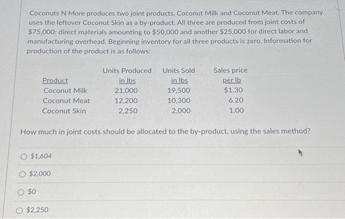 Coconuts N More produces two joint products, Coconut Milk and Coconut Meat. The company
uses the leftover Coconut Skin as a by-product. All three are produced from joint costs of
$75,000: direct materials amounting to $50,000 and another $25,000 for direct labor and
manufacturing overhead. Beginning inventory for all three products is zero. Information for
production of the product is as follows:
Product
Coconut Milk
Coconut Meat
Coconut Skin
$1,604
$2,000
O $0
Units Produced
in lbs
21,000
12,200
2,250
How much in joint costs should be allocated to the by-product, using the sales method?
O $2,250
Units Sold
in lbs
19,500
10,300
2,000
Sales price
per lb
$1.30
6.20
1.00