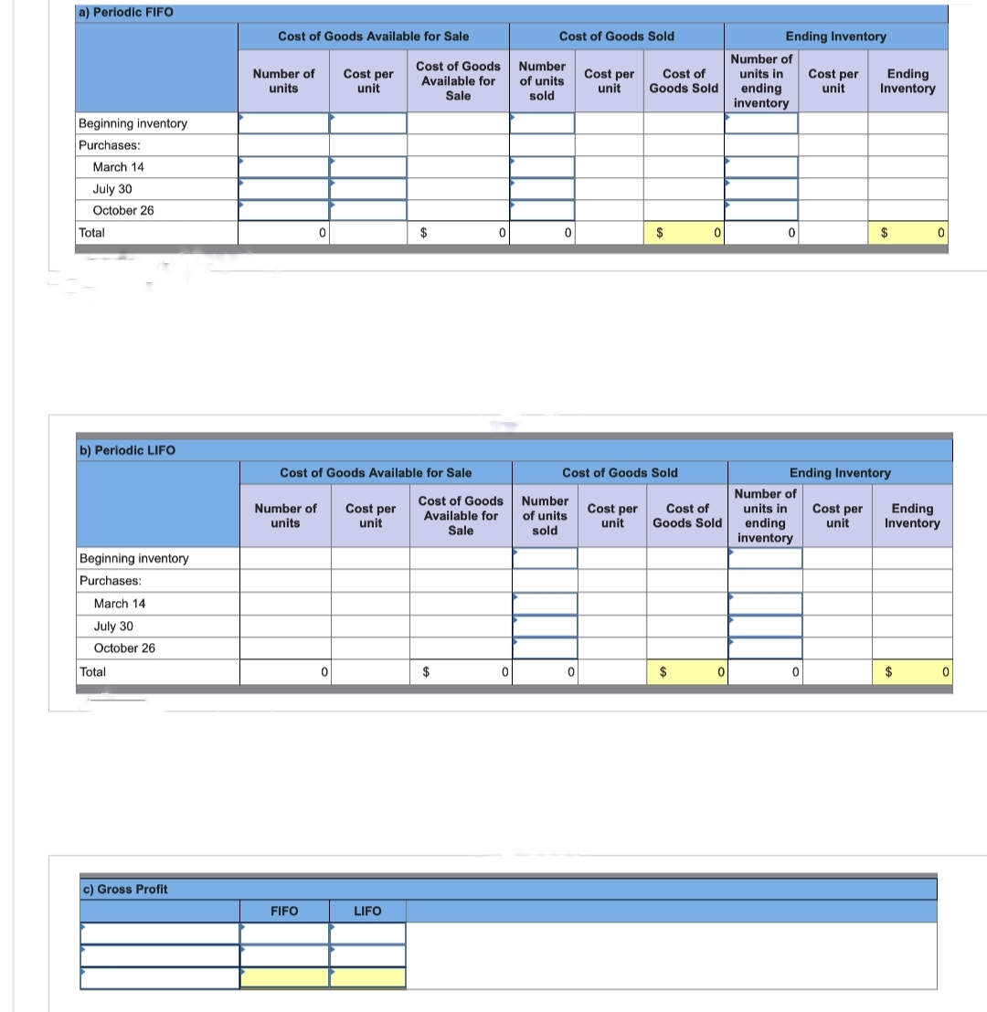 a) Periodic FIFO
Beginning inventory
Purchases:
March 14
July 30
October 26
Total
b) Periodic LIFO
Beginning inventory
Purchases:
March 14
July 30
October 26
Total
c) Gross Profit
Cost of Goods Available for Sale
Number of
units
Number of
units
0
FIFO
Cost per
unit
Cost of Goods Available for Sale
0
Cost per
unit
Cost of Goods
Available for
Sale
LIFO
$
0
Cost of Goods
Available for
Sale
$
0
Cost of Goods Sold
Number
of units
sold
0
Number
of units
sold
Cost per
unit
0
Cost of Goods Sold
Cost of
Goods Sold
Cost per
unit
$
0
Cost of
Goods Sold
$
0
Ending Inventory
Number of
units in
ending
inventory
0
Number of
units in
ending
inventory
Cost per
unit
0
Ending Inventory
Ending
Inventory
Cost per
unit
$
0
Ending
Inventory
$
0