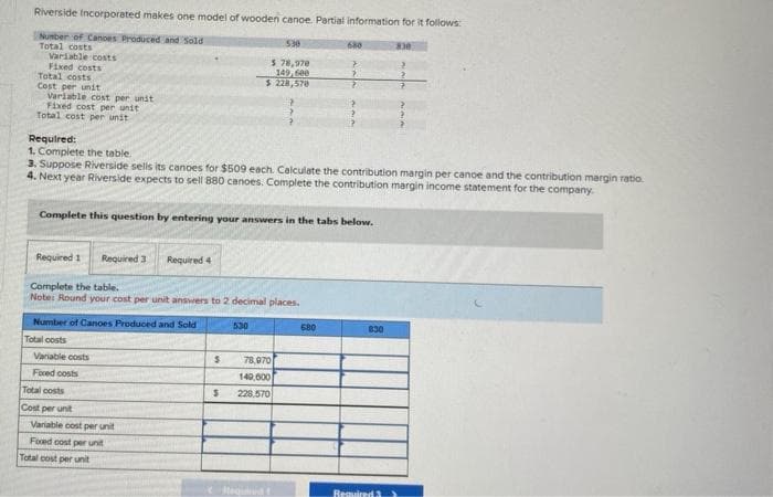 Riverside Incorporated makes one model of wooden canoe. Partial information for it follows:
Number of Canoes Produced and Sold
Total costs
Variable costs
Fixed costs
Total costs
Cost per unit
Variable cost per unit
Fixed cost per unit
Total cost per unit
Required 1 Required 3
Required:
1. Complete the table.
3. Suppose Riverside sells its canoes for $509 each. Calculate the contribution margin per cance and the contribution margin ratio
4. Next year Riverside expects to sell 880 canoes. Complete the contribution margin income statement for the company.
Complete this question by entering your answers in the tabs below.
Complete the table,
Note: Round your cost per unit answers to 2 decimal places.
Number of Canoes Produced and Sold
Total costs
Variable costs
Foxed costs
Total costs
Cost per unit
Required 4
Variable cost per unit
Foxed cost per unit
Total cost per unit
530
$ 78,970
149,600
$ 228,570
$
$
530
680
78,970
140,600
228.570
}
2
680
?
830
830
2
2
7
Required 3