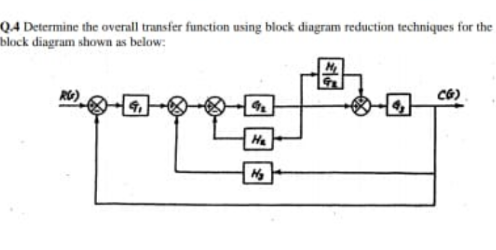 A Determine the overall transfer function using block diagram reduction techniques for the
ock diagram shown as below:
CG)
