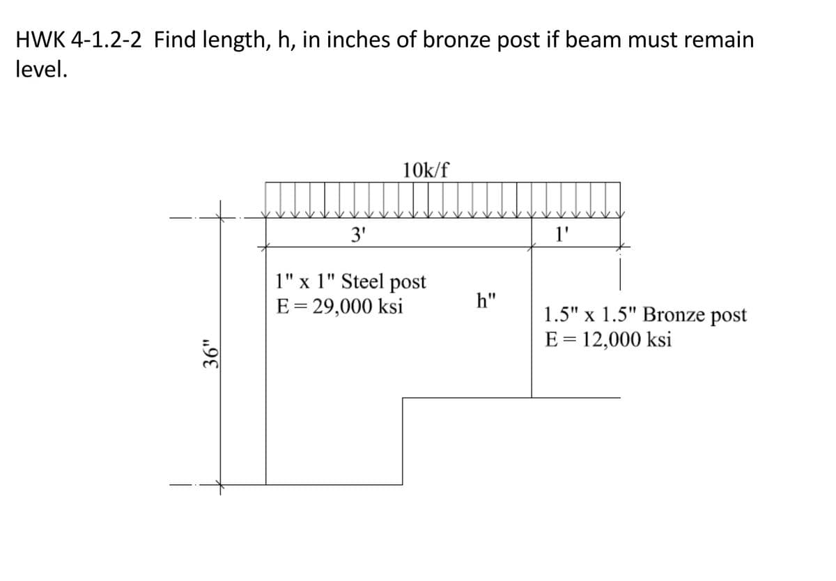 **Physics Homework Problem: HWK 4-1.2-2**

**Objective**: Find the length, \( h \), in inches of a bronze post if the beam must remain level.

**Problem Statement**:
We have a system with a steel post and a bronze post supporting a beam. The beam is subjected to a uniformly distributed load of 10 kip/ft over a section of 4 feet in total (3 feet on the steel post, 1 foot on the bronze post). The material and sectional properties of both posts are provided in the following details:

**Diagram Explanation**:
- The height of the posts:
  - The steel post has a height of 36 inches.
  - The bronze post has an unknown height, \( h \).

- **Steel Post**:
  - Cross-sectional dimensions: 1 inch x 1 inch.
  - Modulus of Elasticity ( \( E \) ): 29,000 ksi (thousand pounds per square inch).

- **Bronze Post**:
  - Cross-sectional dimensions: 1.5 inches x 1.5 inches.
  - Modulus of Elasticity ( \( E \) ): 12,000 ksi.

- **Distributed Load**: 
   - A load of 10 kip/ft acts along the length of the beam (stretches over 4 feet).

**Problem Requirements**:
1. Determine the height \( h \) of the bronze post such that the beam remains level.

To solve for \( h \), the deflections of the steel and bronze posts need to be equal so that the beam remains level. This will involve calculating the deflections using the material properties and geometric specifics provided, then setting them equal and solving for the unknown height \( h \) of the bronze post.