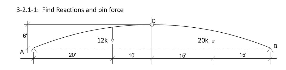 3-2.1-1: Find Reactions and pin force
6'
12k
20'
A
17
10'
15'
20k
15'
B