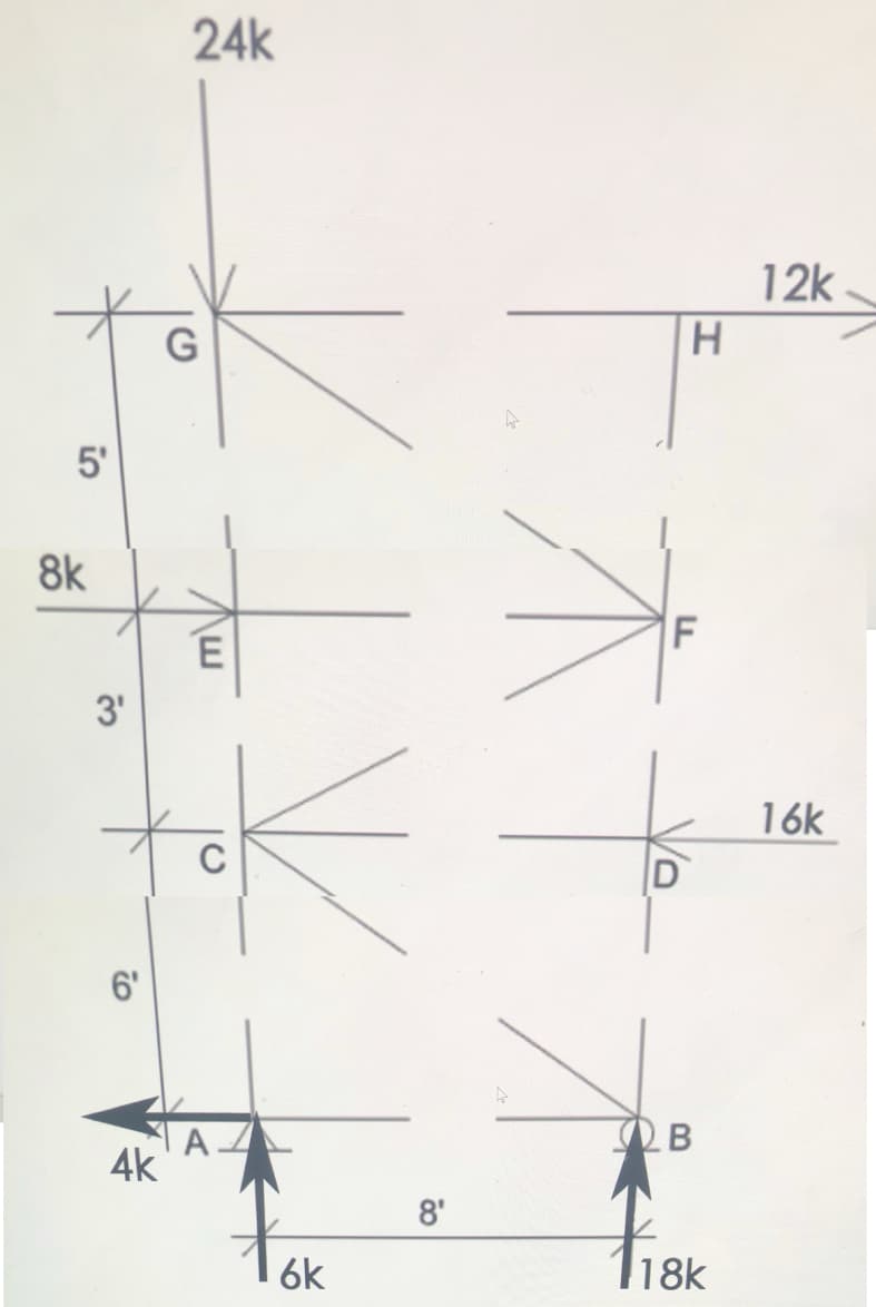 in
8k
3'
6'
4k
24k
E
6k
8'
H
F
B
tisk
12k
16k