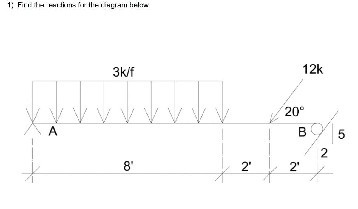 1) Find the reactions for the diagram below.
3k/f
A
8'
+
2'
12k
20°
B
2'
2
*
5