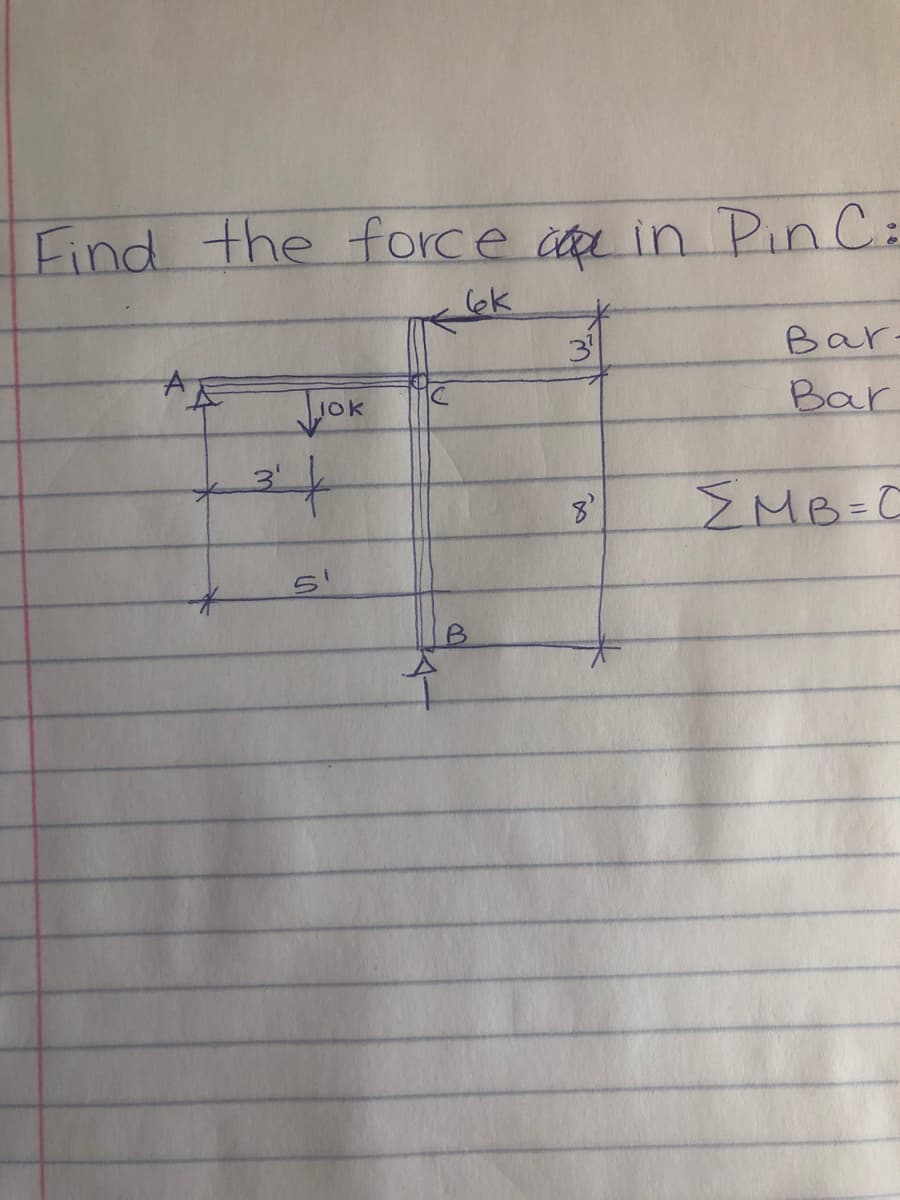 **Title: Calculating the Force in Pin C**

### Problem Statement:
Find the force in Pin C

### Diagram Details:
The diagram depicts a structural analysis problem involving several forces and dimensions. Here are the key features:

- The structure consists of two points, A and C, connected by a horizontal bar AC, and point B, which is connected horizontally with C and vertically with A. 
- There is a downward force of 10k (kips) at point A.
- There is another force of 6k (kips) acting to the left at point C.
- The distances between these points are as follows:
  - Horizontal distance from point A to point C: 3 feet.
  - Vertical distance from point A to point B: 5 feet.
  - Horizontal distance from point C to point B: 8 feet.
  - Vertical distance from point C to the point where horizontal bar from B intersects: 3 feet.

### Solution Approach:
To determine the force in Pin C, you will need to employ principles of static equilibrium, which typically include:

1. Summing the moments around a point to zero (∑M = 0).
2. Summing the forces in the horizontal direction to zero (∑Fx = 0).
3. Summing the forces in the vertical direction to zero (∑Fy = 0).

By systematically applying these principles to the given forces and distances, you can solve for the unknown force at Pin C.

---

This educational material aims to provide a clear understanding of the procedure to solve for unknown forces in static structures. The diagram specifications and given forces should assist in setting up the necessary equations for equilibrium calculations.