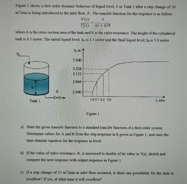 Figure I shows a first order dynamic behavior of liquid level, h in Tank 1 after a step change of 10
m/min is being introduced to the inlet flow, F. The transfer function for the response is as follow:
1
As+1/R
where A is the cross-section area of the tank and R is the valve resistance. The height of the cylindrical
tank is 4.5 meter. The initial liquid level, h, is 1.5 meter and the final liquid level, he is 3.0 meter.
Tank 1
h'(s)
F(S)
R
h, m
3.500
3.228
3.132
2.868
2.500
5.05.7 6.5 7.0
Figure 1
t, min
a) State the given transfer function to a standard transfer function of a first order system.
Determine values for A and R from the step response in h given in Figure 1, and state the
time-domain equation for the response in level.
b) If the value of valve resistance, R, is increased to double of its value in 3(a), sketch and
compare the new response with output response in Figure 1.
c) If a step change of 25 m³/min in inlet flow occurred, is there any possibility for the tank to
overflow? If yes, at what time it will overflow?