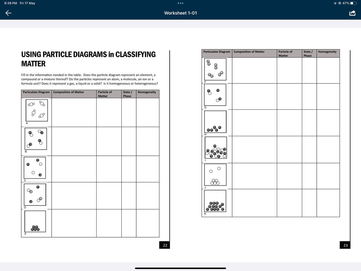9:39 PM Fri 17 May
USING PARTICLE DIAGRAMS in CLASSIFYING
MATTER
Fill in the information needed in the table. Does the particle diagram represent an element, a
compound or a mixture thereof? Do the particles represent an atom, a molecule, an ion or a
formula unit? Does it represent a gas, a liquid or a solid? Is it homogeneous or heterogeneous?
Particulate Diagram Composition of Matter
Particle of
Matter
State /
Phase
Homogeneity
C
A
B
E
...
Worksheet 1-01
22
Particulate Diagram Composition of Matter
Particle of
Matter
State/
Phase
Homogeneity
G
H
J
K
47%
23