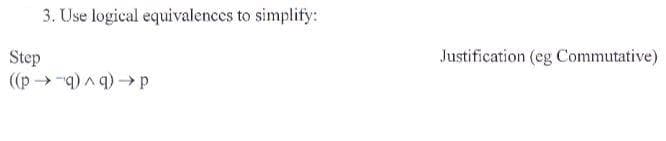 3. Use logical equivalences to simplify:
Step
Justification (eg Commutative)
d (b v (b- d))
