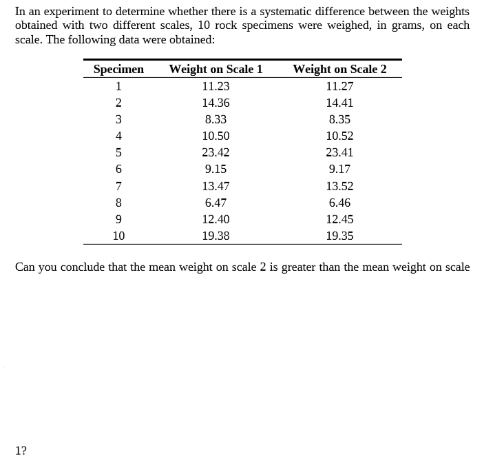 In an experiment to determine whether there is a systematic difference between the weights
obtained with two different scales, 10 rock specimens were weighed, in grams, on each
scale. The following data were obtained:
Specimen
Weight on Scale 1
Weight on Scale 2
11.23
11.27
2
14.36
14.41
3
8.33
8.35
4
10.50
10.52
23.42
23.41
9.15
9.17
13.47
13.52
8
6.47
6.46
12.40
12.45
10
19.38
19.35
Can you conclude that the mean weight on scale 2 is greater than the mean weight on scale
1?
