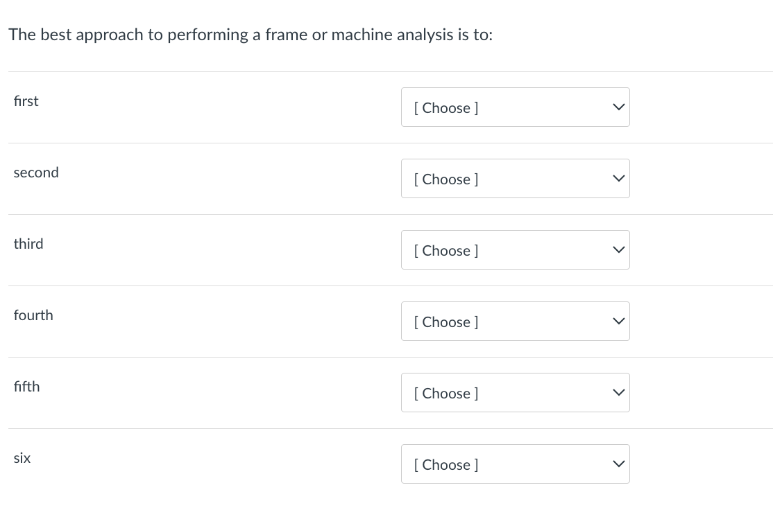 The best approach to performing a frame or machine analysis is to:
first
second
third
fourth
fifth
six
[Choose ]
[Choose ]
[Choose ]
[Choose ]
[Choose ]
[Choose ]
>