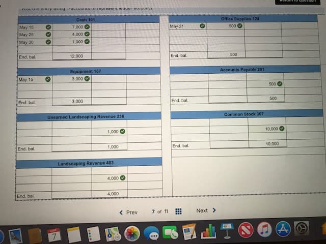 Cash 101
Office Supplies 124
May 21
500
May 15
May 25
May 30
7,000
4,000
1,000
End. bal.
12,000
End. bal.
500
Accounts Payable 201
Equipment 167
May 15
3,000
500
500
End. bal.
3,000
End.
bal.
Common Stock 307
Unearned Landscaping Revenue 236
10,000
1,000
10,000
1,000
End bal.
End. bal.
Landscaping Revenue 403
4,000
End. bal.
4,000
< Prev
7 of 11
Next >
Ea
