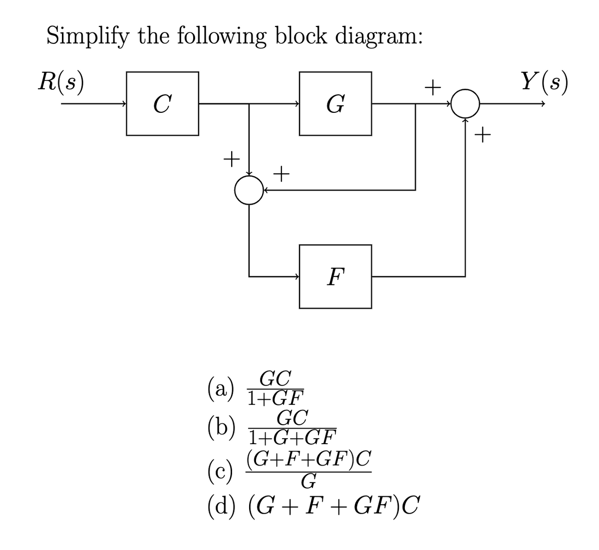 Simplify the following block diagram:
R(s)
C
+
+
GC
(a) 1+GF
G
F
GC
(b) 1+G+GF
(G+F+GF)C
G
(c)
(d) (G+F+GF)C
+
+
Y(s)