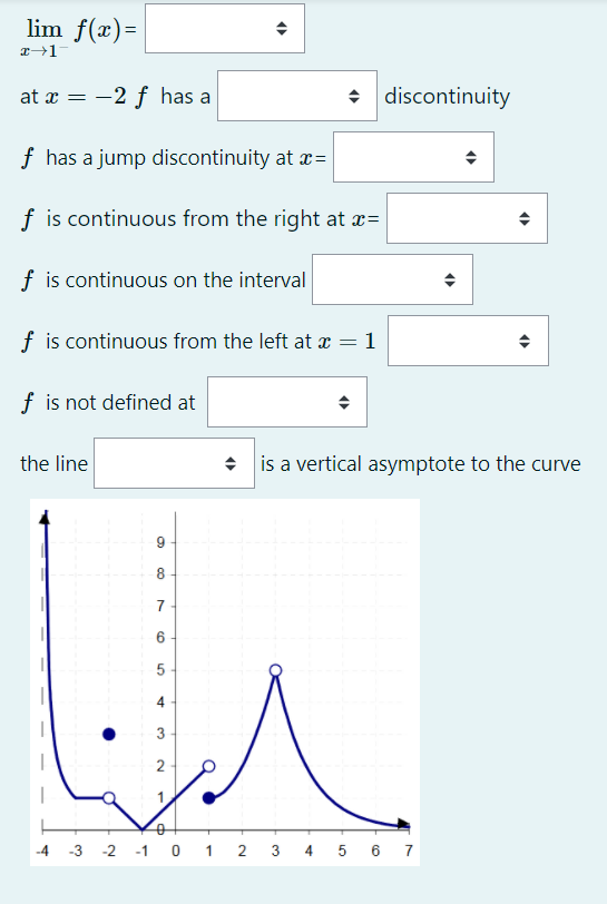 lim f(x)=
-2 f has a
+ discontinuity
at x =
f has a jump discontinuity at x=
f is continuous from the right at x=
f is continuous on the interval
f is continuous from the left at æ =
: 1
f is not defined at
the line
+ is a vertical asymptote to the curve
9
8.
7
6
5
4
3
2
-4
-3 -2 -1 0 1 2
3
4
5 6 7
Q
